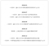 鸿运国际·(中国)首页入口-鸿运hv官网欢迎您